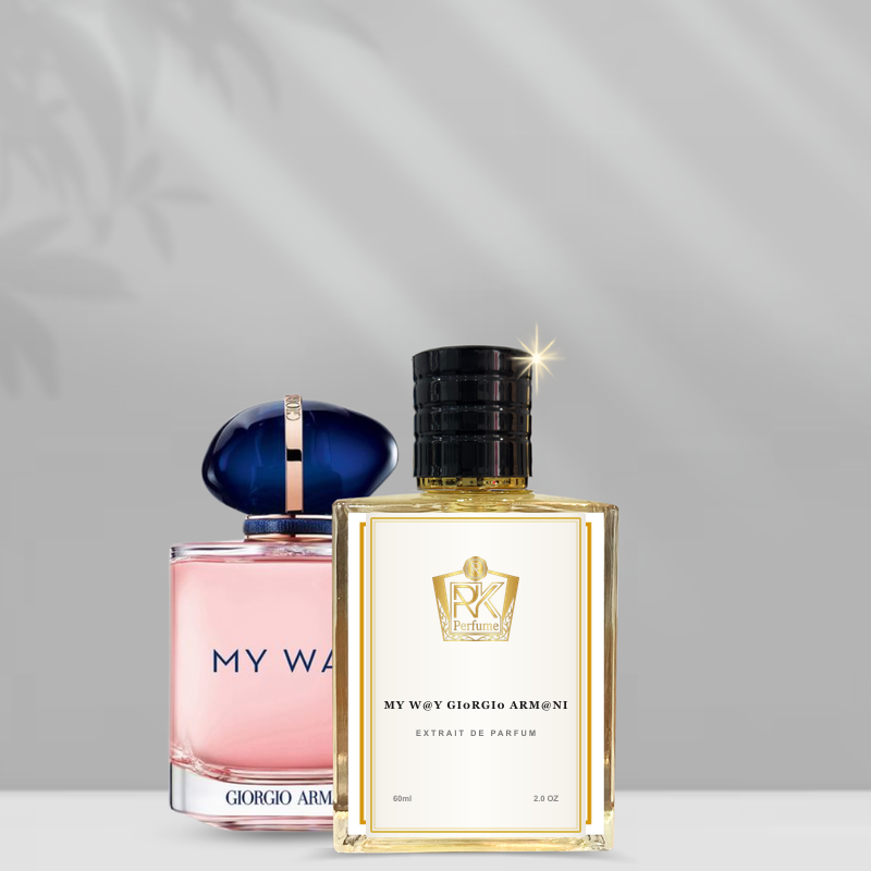 Celestial Perfume My way